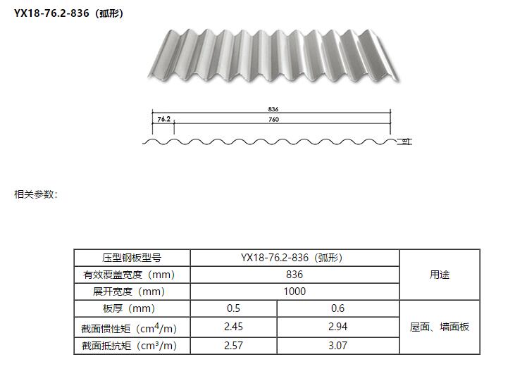 YX18-76.2-836弧形彩钢压型板