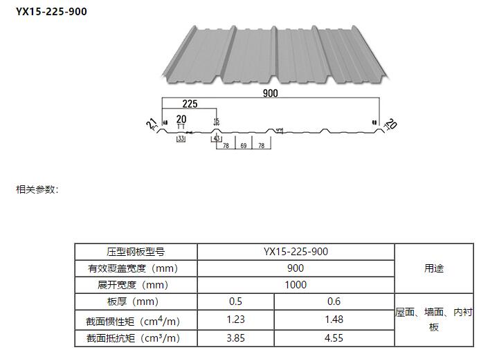 YX15-225-900型彩钢压型板