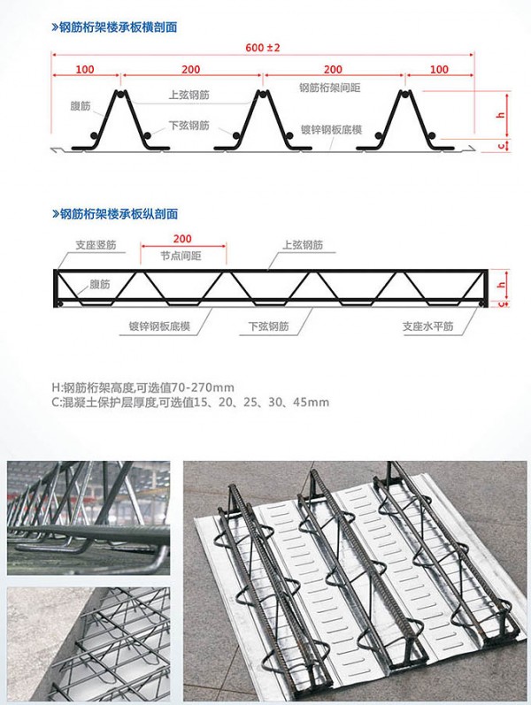 桁架钢筋楼承板