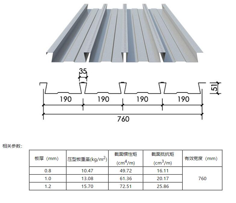 YX51-190-760S(缩口）